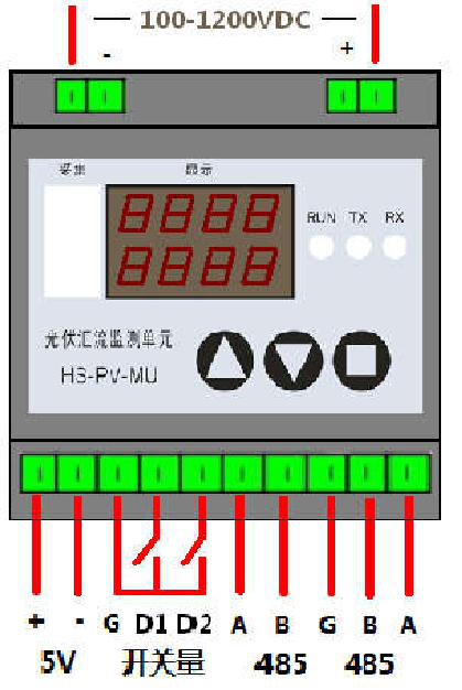 智能監控模塊