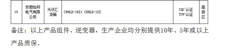 榜上有名！燦邦電氣登陸合肥市經(jīng)信委推廣目錄